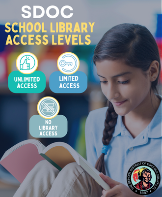  SDOC School Library Access Levels